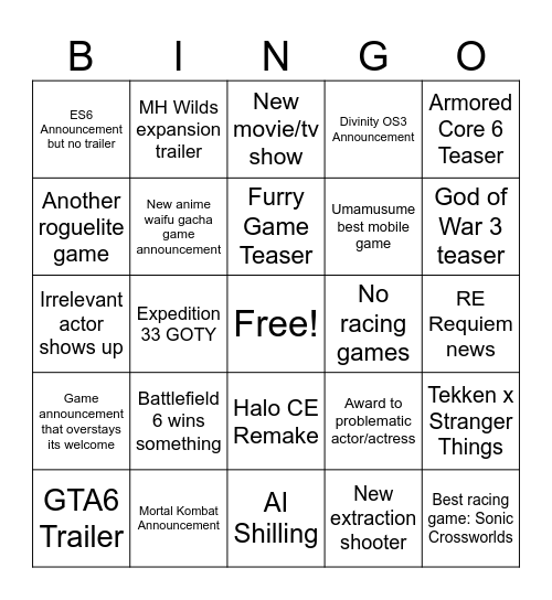 GAME AWARDS 2025 BINGO Card
