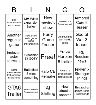 GAME AWARDS 2025 BINGO Card