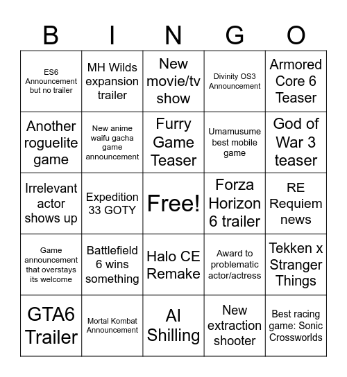 GAME AWARDS 2025 BINGO Card