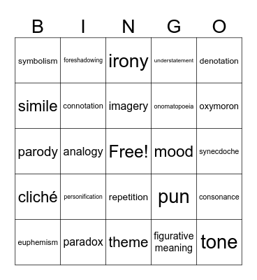 Literary Terms Bingo Card