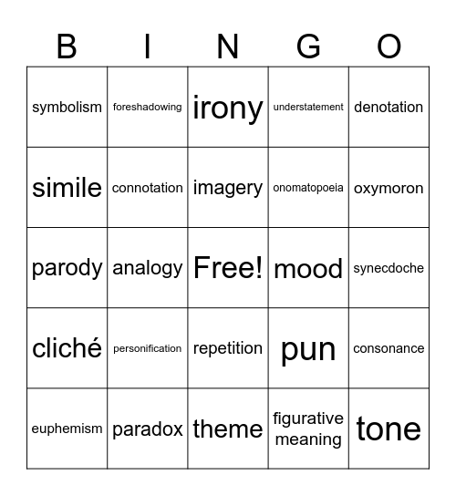 Literary Terms Bingo Card