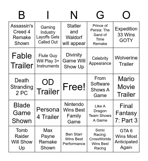 The Game Awards 2025 Bingo Card