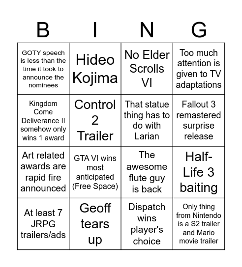 Game Awards 2025 Bingo Card