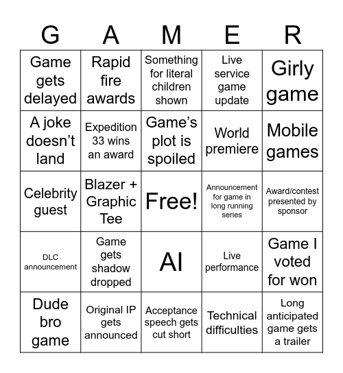 Gamer Christmas 2025 Bingo Card