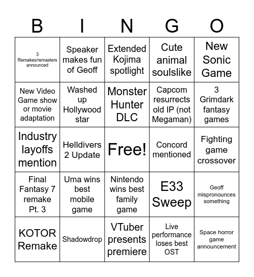 Game Awards 2025 Bingo Card
