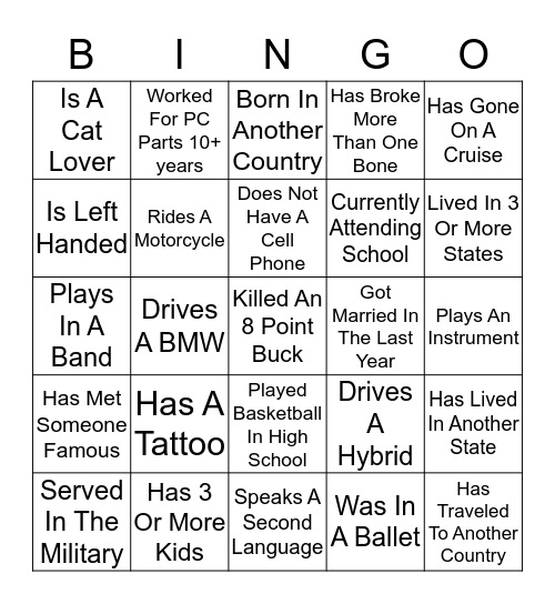 PC Parts Bingo Card