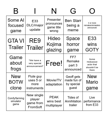 The Game Awards 2025 Bingo Card