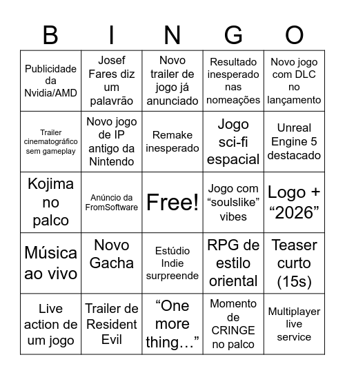 Game Awards 2025 (PT-PT) Bingo Card