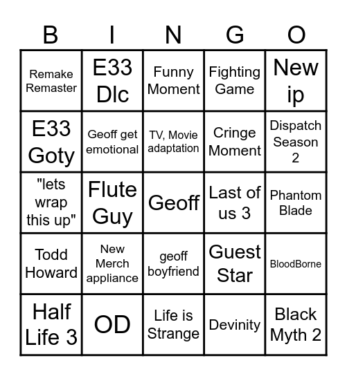 The Game Awards Prediction Bingo Card