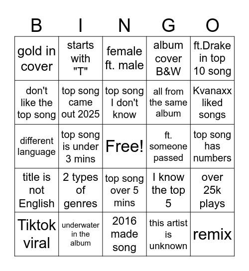 BINGO TOP SONGZ EDITION Bingo Card