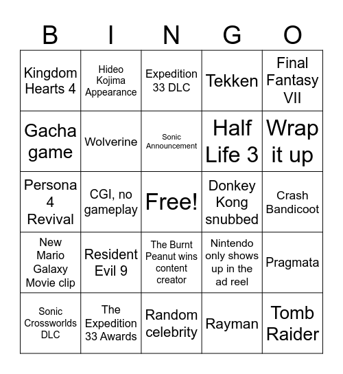 Game Awards 2025 Bingo Card