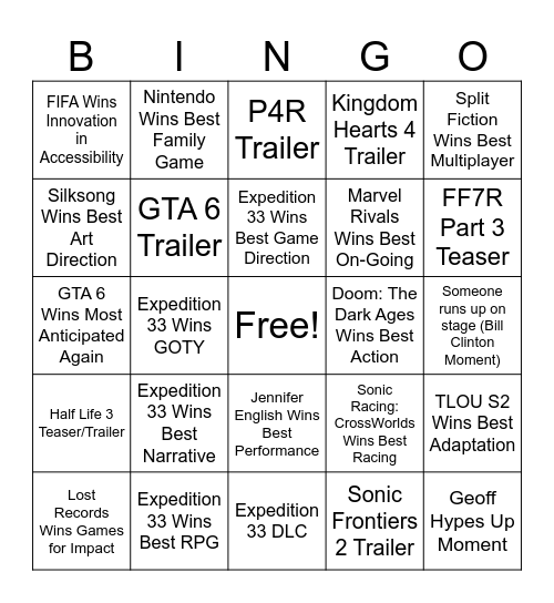 The Game Awards 2025 Deuces Bingo Card