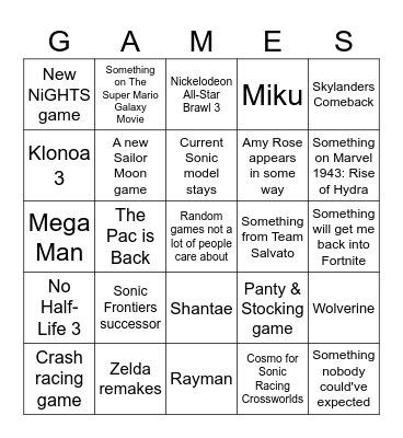 The Game Awards 2025 Bingo Card