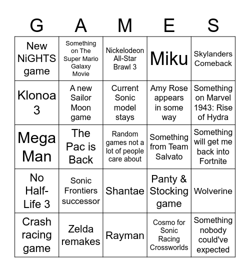 The Game Awards 2025 Bingo Card