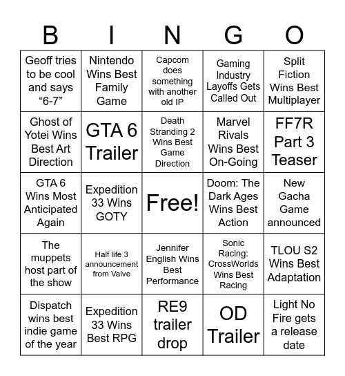 The Game Awards 2025 Bingo Card
