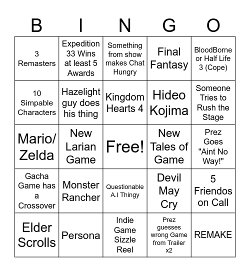 The Game Awards 2025 Bingo Card