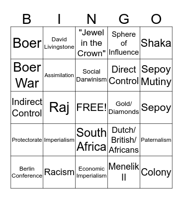 Chapter 11 Bingo Card