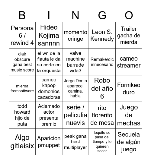 The game awards 2025 Bingo Card