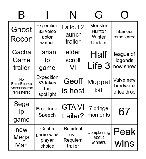 Game Awards Bingo Card