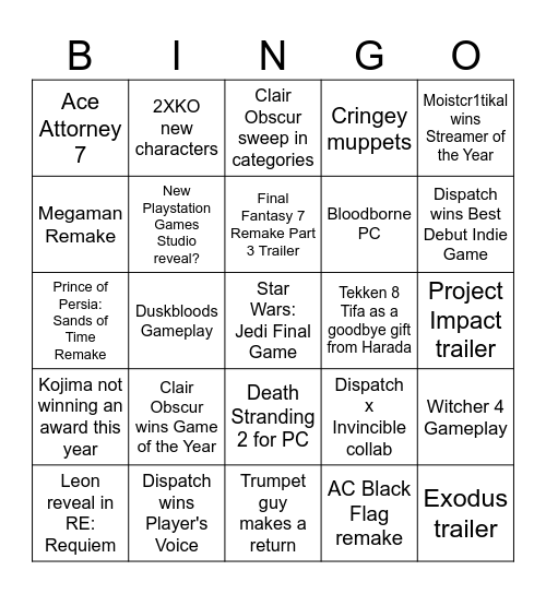 The Game Awards 2025 Predictions Bingo Card