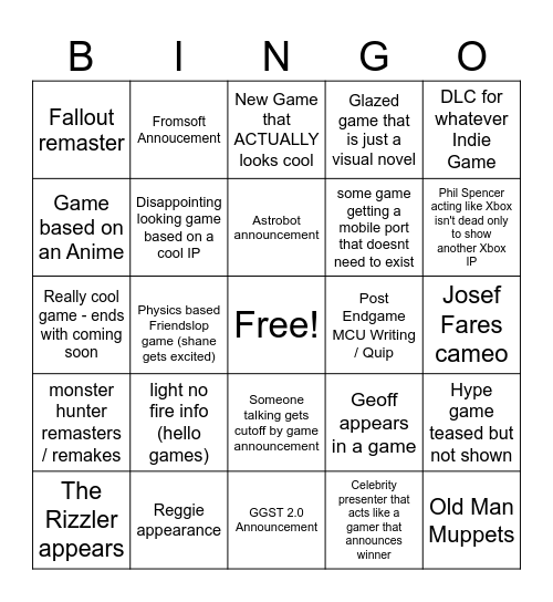 Game Awards 2025 Bingo Card