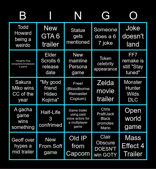 Soarin Zephyr's Game Awards Predictions Bingo Card