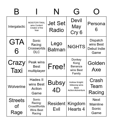 The Game Awards 2025 Bingo Card