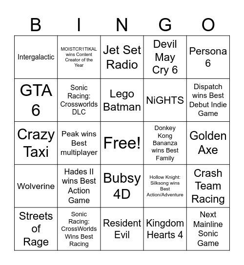 The Game Awards 2025 Bingo Card