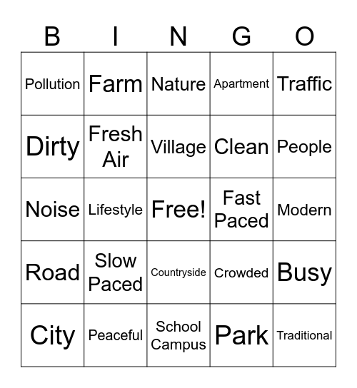 City vs Countryside Game Bingo Card