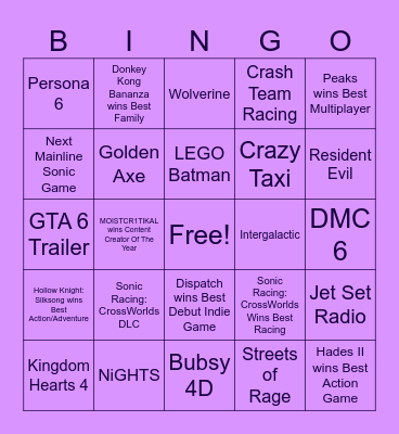 The Game Awards 2025 Bingo Card