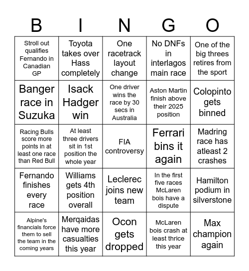 F1 2026 Bingo Card