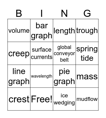 Vocabulary Review Bingo Card