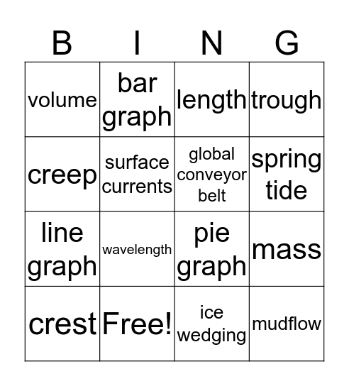 Vocabulary Review Bingo Card