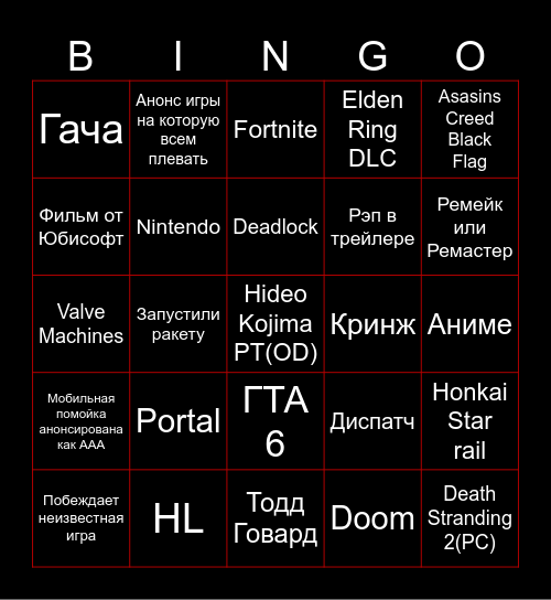 TGA (The Game Awards) Bingo Card