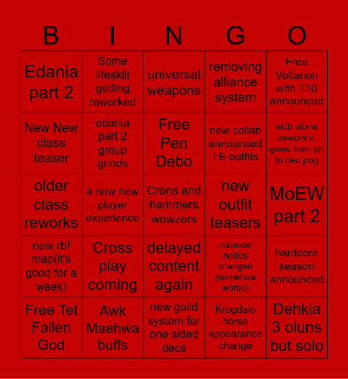 Calph Ball Copium Bingo Card