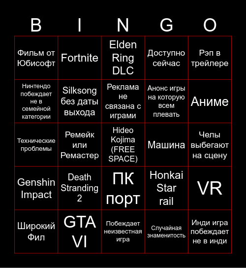 TGA (The Game Awards) Bingo Card