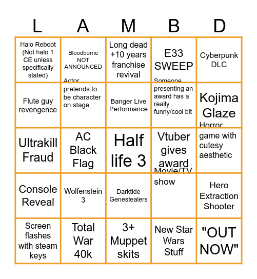 The Video Game Awards Bingo Card
