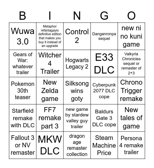 Game Awardsfaz Bingo Card
