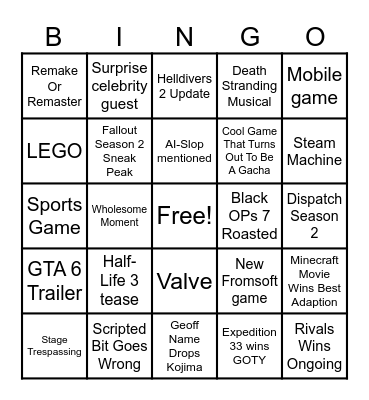 Game Awards 2025 Bingo Card