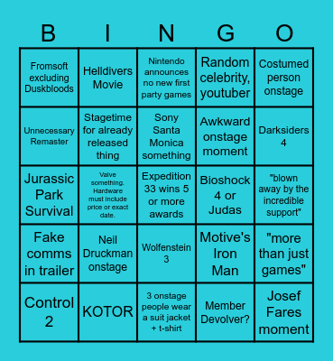 The Game Awards 2025 Bingo Card
