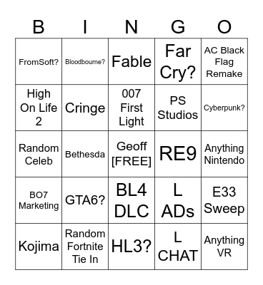 Game Awards 25 Bingo Card