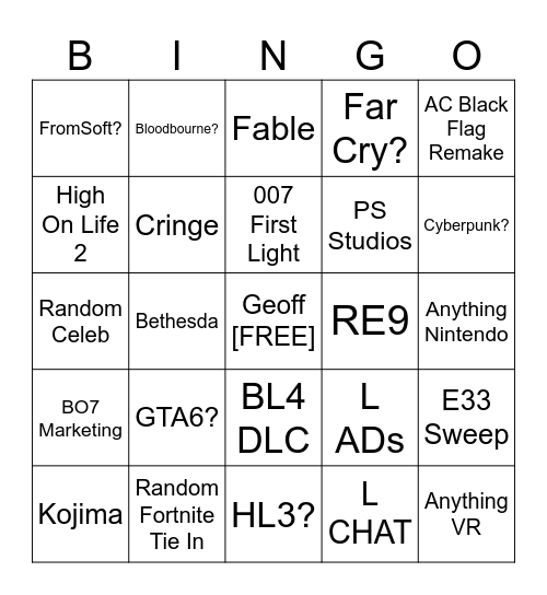 Game Awards 25 Bingo Card