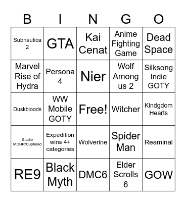 Game Awards 2025 Bingo Card