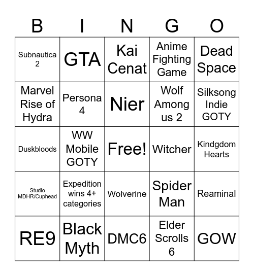 Game Awards 2025 Bingo Card