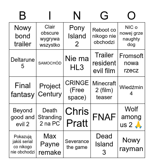 Game awards Bingo Card