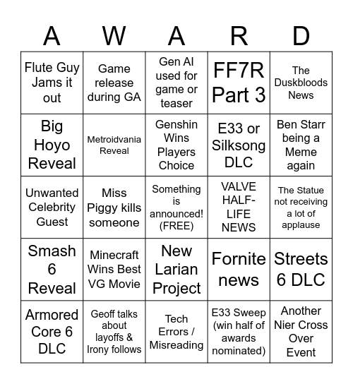 Game Awards 2025 BINGO 1 Bingo Card