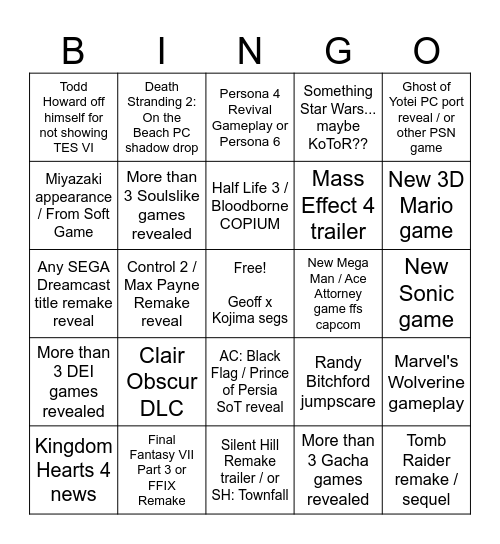 The Game Awards 2025 Bingo Card