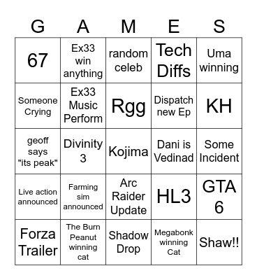 Terra's game awards Bingo Card