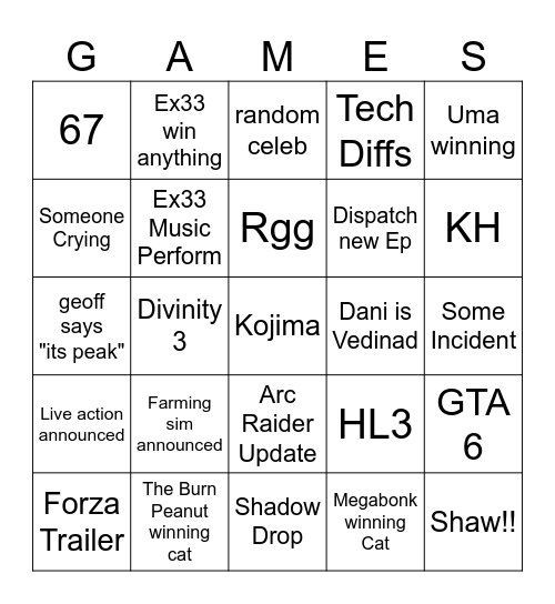 Terra's game awards Bingo Card