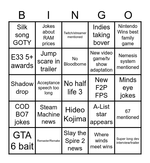 Game Awards 2025 Bingo Card